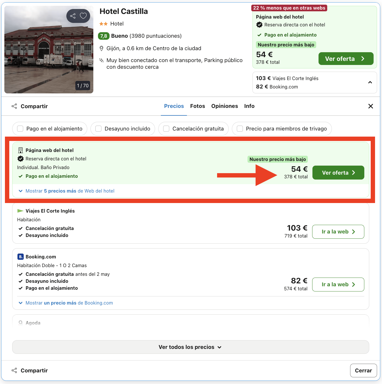 Última hora: acogedor hotel en Gijón por 20€