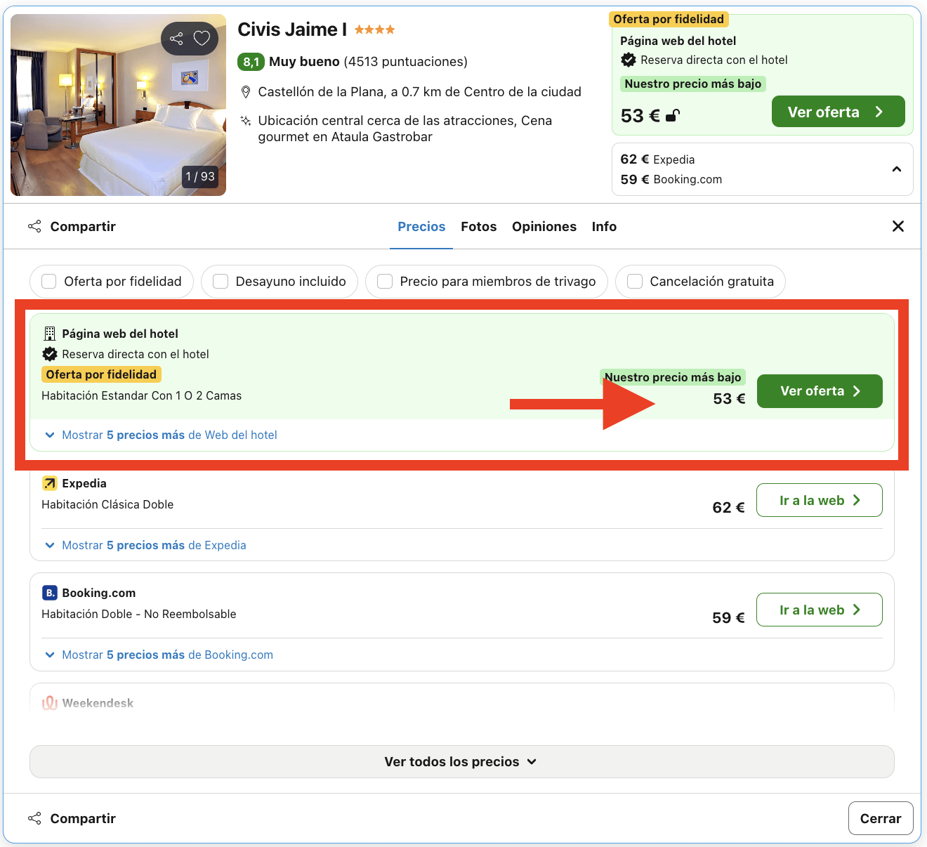 Última hora: hotel 4* en Castellón por 26€